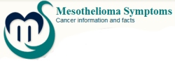 Mesothelioma Symptoms